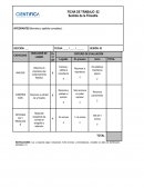 Sentido de la filosofía