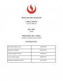 Procesos psicologicos, ejemplos