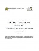 SEGUNDA GUERRA MUNDIAL Causas, Frentes, Contrincantes y Antagónicos