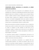 Conductismo. (Skinner)