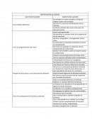 ANALISIS DE RIESGOS LABORATORIO