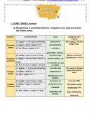 Inglés.Retomemos la actividad anterior y hagamos una autocorrección del último punto