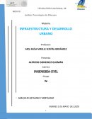 Análisis de natalidad y mortalidad