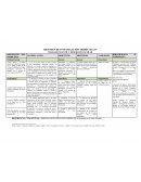 TRABAJO INFANTIL Y DESERCESION ESCOLAR