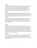 CRISIS 1929,1973,1982,1997,2008