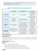 DISEÑO DE JUEGOS MOTORES