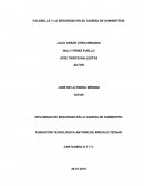 FALABELLA Y LA SEGURIDAD EN SU CADENA DE SUMINISTROS