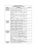 Rubrica para un diagnostico de Caso -Trabajo Social