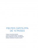 PIB Per Cápita 10 Países