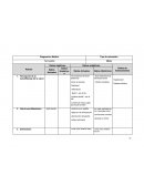 Pae Diagnostico Medico Tipo de valoración: Pancreatitis