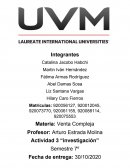 Industria financiera- Santander Way