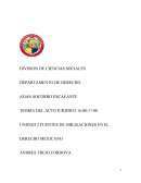 FUENTES DE OBLIGACIONES EN EL DERECHO MEXICANO