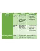 Enfoque Administración contemporánea