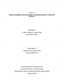ENSAYO ELEMENTOS DE DISTINCIÓN O DIFERENCIACIÓN DEL CONTRATO ESTATAL