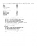 Practica contabilidad financiera