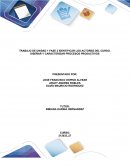 IDENTIFICAR LOS ACTORES DEL CURSO, DISEÑAR Y CARACTERIZAR PROCESOS PRODUCTIVOS