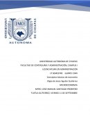 Conceptos básicos de economía