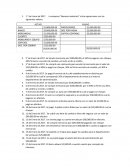 Problemas contables s/r