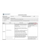 La Importancia de las redes sociales en el marketing estratégico