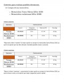 Criterios para evaluar posibles desciones