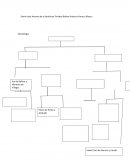 Simón José Antonio de la Santísima Trinidad Bolívar Palacios Ponte y Blanco