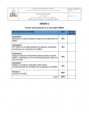 Cambio de Herramental en un solo dígito (SMED)