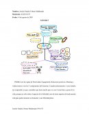 Tema 1. Introducción al estudio de la felicidad