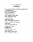 Programa de contaduría Publica Costos I