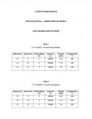 LEYES DE GASES IDEALES PRACTICA VIRTUAL – LABORATORIO DE QUIMICA
