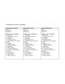 Fortalecimiento empresarial y emprendimiento