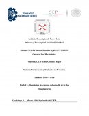 Unidad 1-.Diagnóstico del entorno y desarrollo de la idea