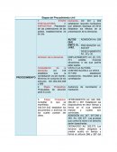 Etapas del procedimiento civil