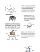 Diseño de Evaporadores