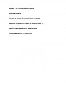 El producto líneas y mezclas