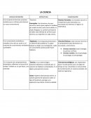 LA CIENCIA. DEFINICIÓN. ESTRUCTURA. CLASIFICACIÓN