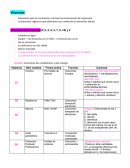 Vitaminas Bioquímica