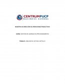 GESTIÓN DE CADENAS DE APROVISIONAMIENTO