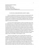 EL EXÍTO DE LA RELACIÓN ENTRE CLIENTE Y MARCA