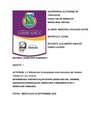 DIFERENCIAS CONCEPTUALES ENTRE DERECHOS DEL HOMBRE, GARANTÍAS INDIVIDUALES, DERECHOS FUNDAMENTALES Y DERECHOS HUMANOS
