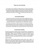 Tipos de conocimiento