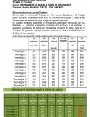 HERRAMIENTAS PARA LA TOMA DE DECISIONES