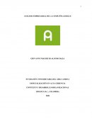 Análisis empresarial Google