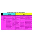 La cuestión homosexual, encuentros breves y relaciones de pareja