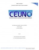 Fuentes del Derecho Proceso Legislativo