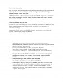 Historia de las redes sociales