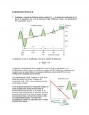 Potencia de transistor clase A