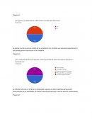 Tabulación encuesta de facturación