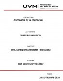 CUADRO ANALÍTICO. Corriente histórica y/o filosófica que sustenta