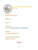 Ejemplos de ergonomia .