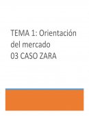 Orientación del mercado. Caso Zara